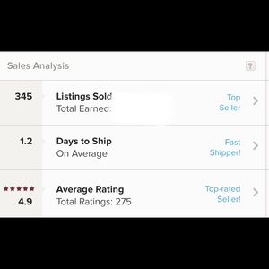 Shop my closet confidently 😊